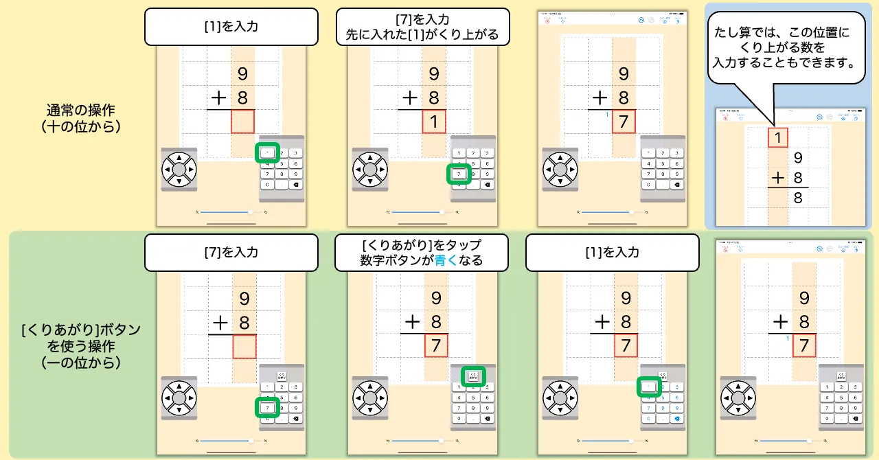 いろいろなくり上がり操作
