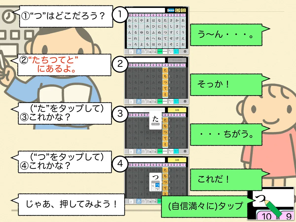 やり取りの例1