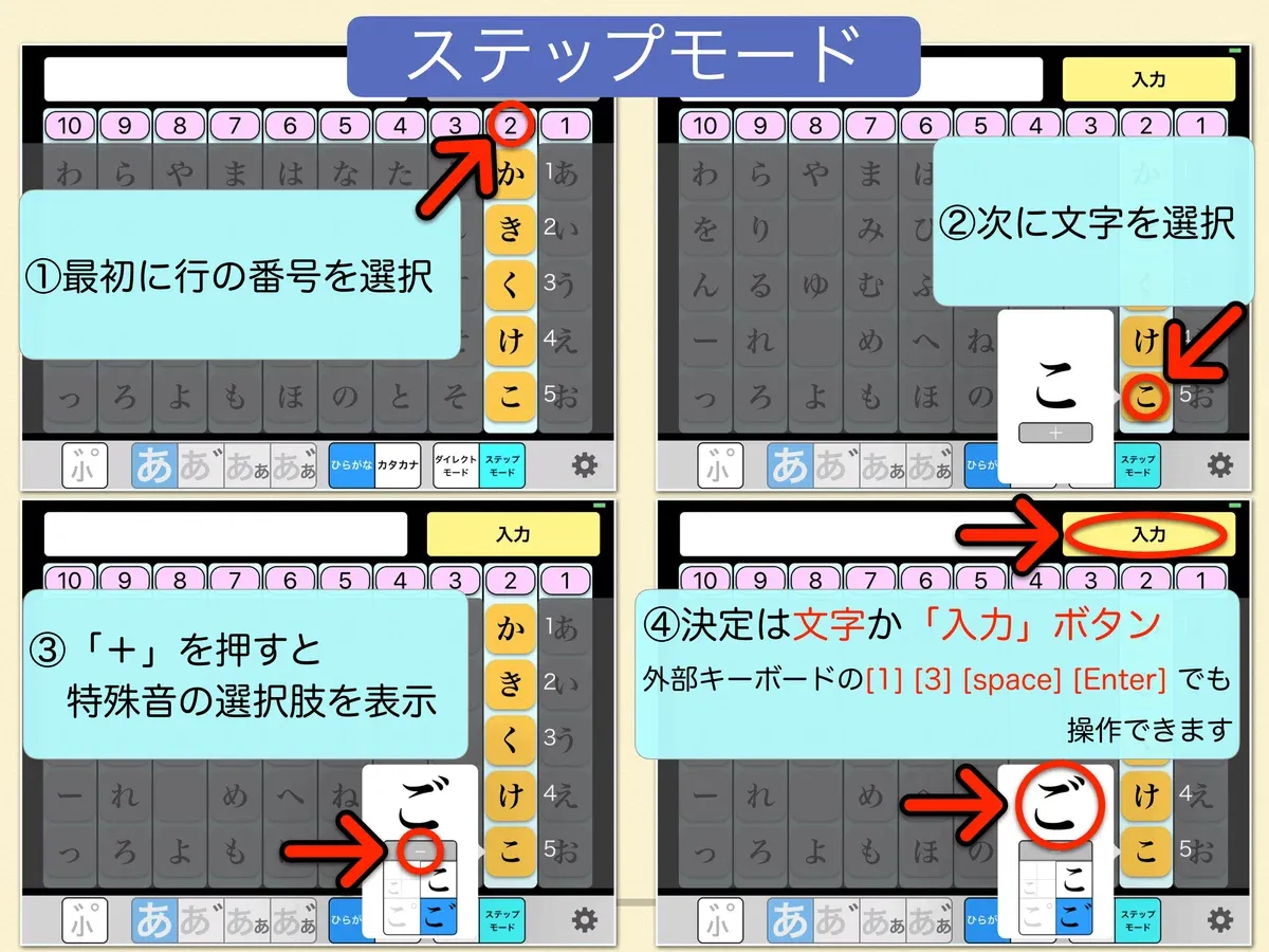 ステップモードの操作の流れ