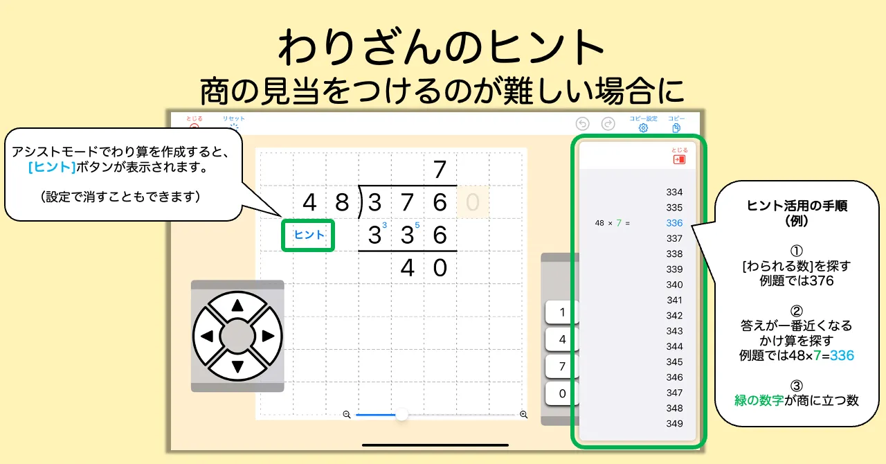 商の検討をつけることが難しい場合のヒント