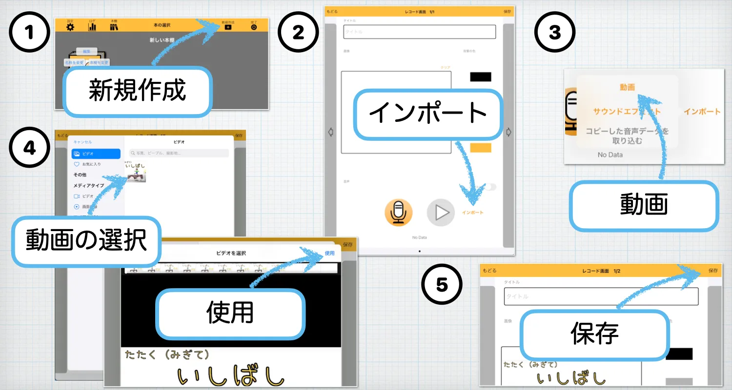 動画教材を作る手順1