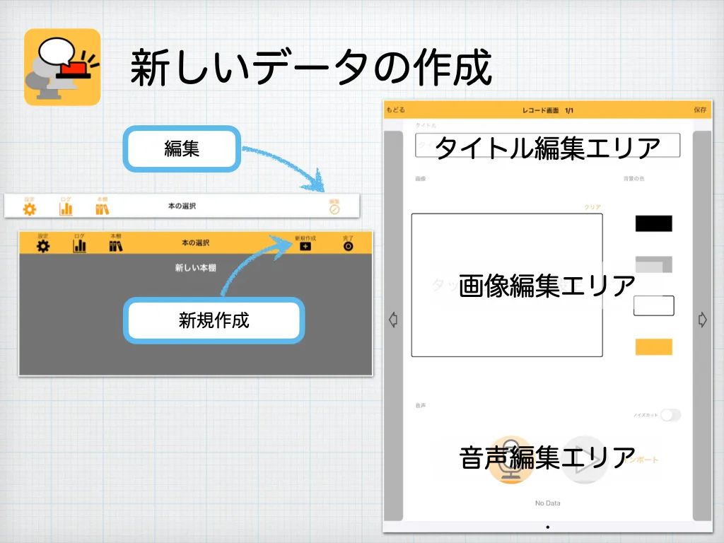 新しいデータの作成