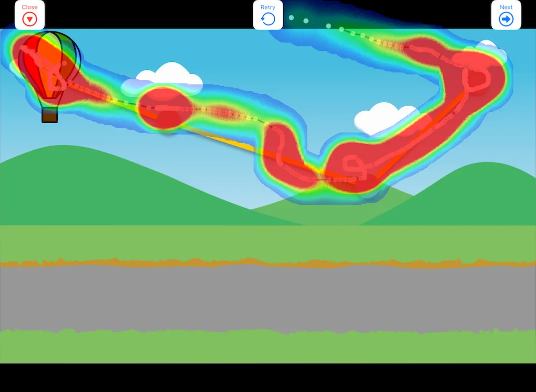 Heatmap display